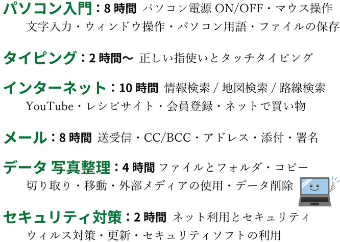 パソコン入門　タイピング　インターネット　メール　データ写真整理　セキュリティ対策