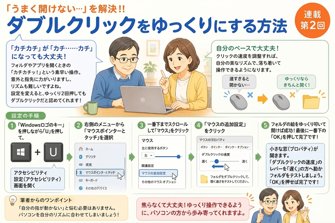 ダブルクリックスピード