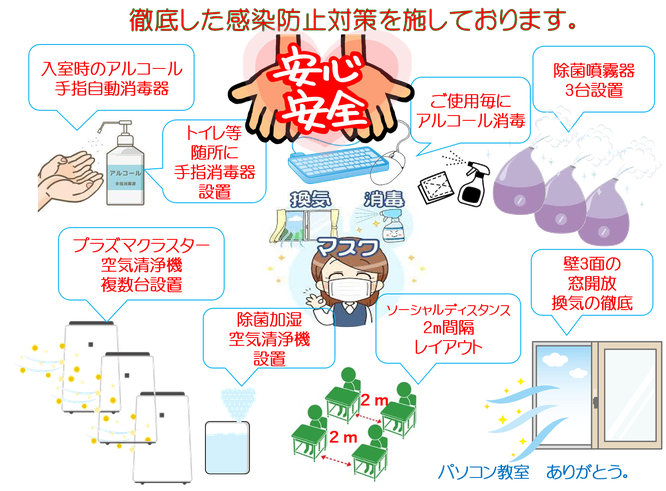 パソコン教室/宇治市　城陽市　パソコン教室　ありがとう　コロナ対策