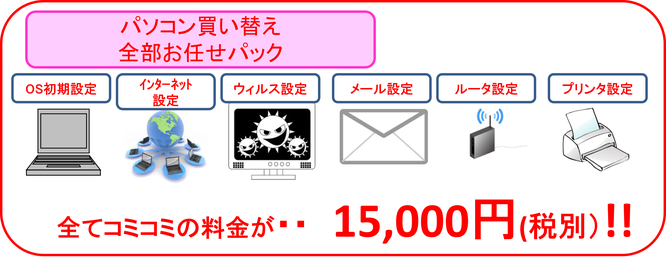 京都府宇治市城陽市パソコン教室ありがとう。パソコン修理　パソコントラブル　基本料無料宇治市城陽市パソコン修理