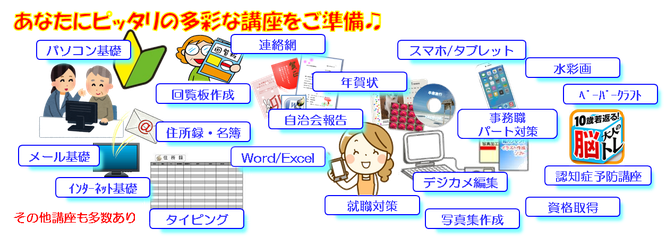 パソコン教室　宇治市、パソコンフルサポート、京都/宇治市/城陽市/パソコン教室　ありがとう。