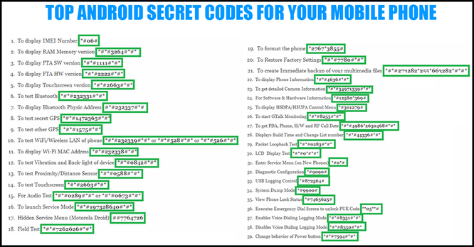 NEW CODE]FREE SECRET LIMITED Unit Code & 2450Gems Codes All Star