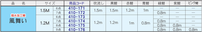 にわデコセット「風舞い」サイズ表