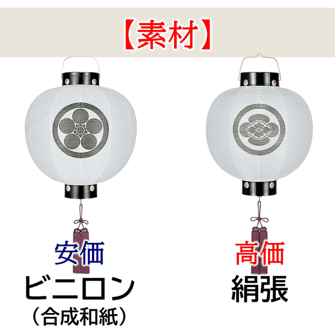門提灯の価格の違いについて 素材