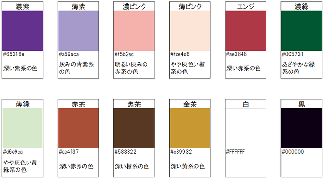 念珠修理の房色について