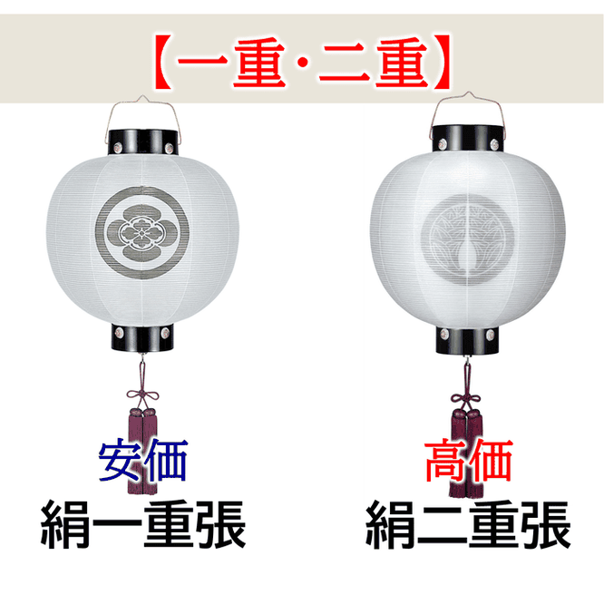 門提灯の価格の違いについて 一重と二重