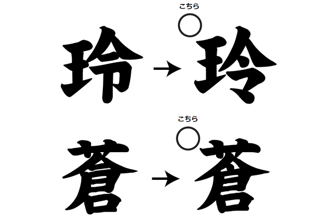 お名前入れは楷書体