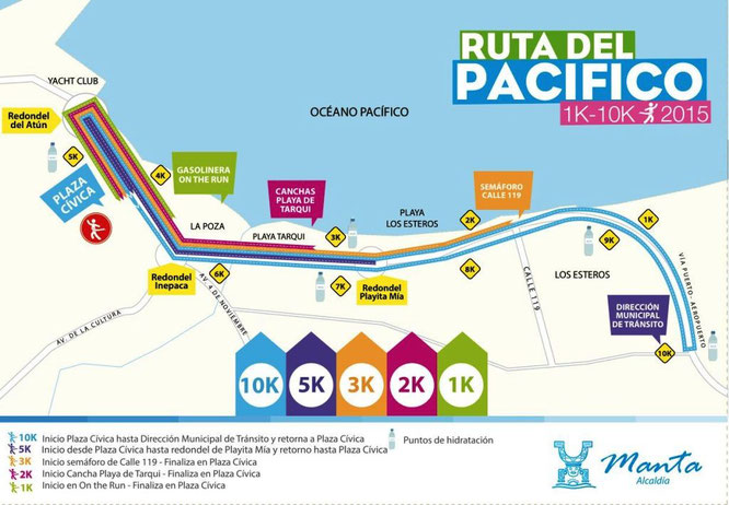 Croquis oficial de la competencia atlética Ruta del Pacífico 2015. Manta, Ecuador.