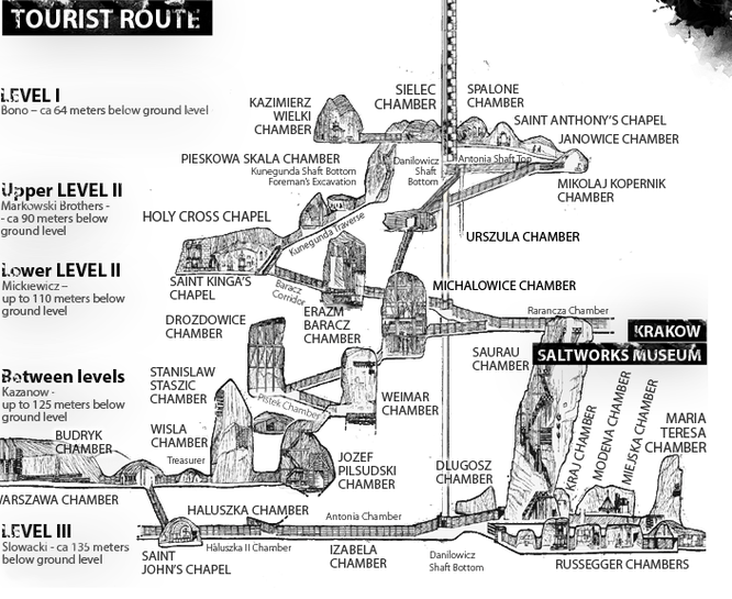 source: http://www.wieliczka-saltmine.com