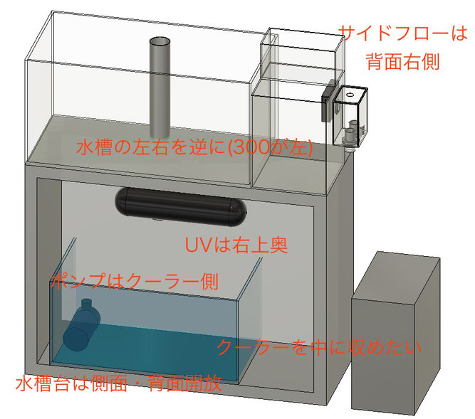 900&300サイズ水槽用オーバーフローBOX&オリジナル配管計画 900&300サイズ水槽用オーバーフローBOX&オリジナル配管計画