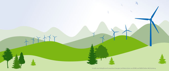 Abbildung: „Dialogforum Erneuerbare Energien und Naturschutz“ von NABU und BUND