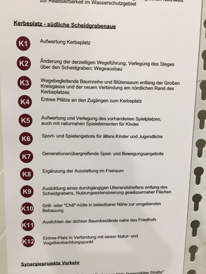 Liste Einzelmaßnahmen Kerbeplatz