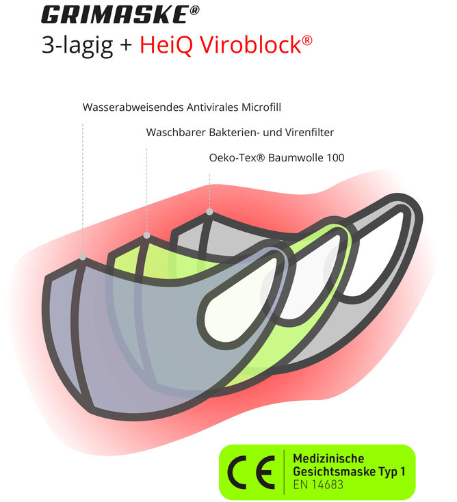 GRIMASKE® Medizinische Gesichtsmaske Typ 1 CE | EN 14683 mit HeiQ Viroblock® Technologie mit angenehmen Tragekomfort von Feld Textil GmbH - https://www.krawatten-tuecher-schals-werbetextilien.de/ - waschbar & wiederverwendbar - getestet und zertifiziert 