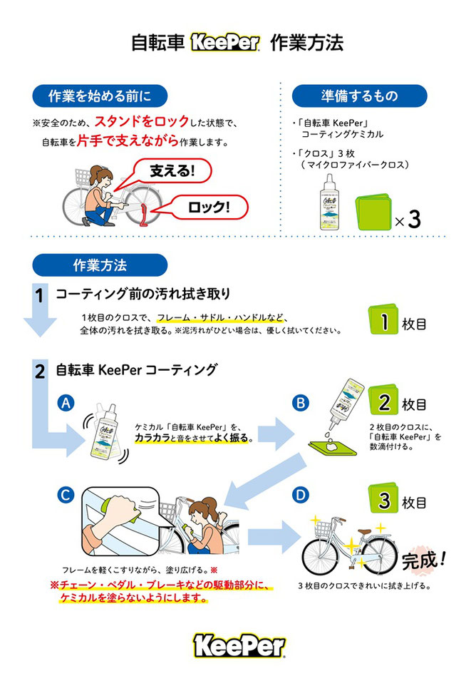 「自転車にコーティングをする」新しい付加価値のサービスとして、トレック直営店にて販売される商品は、「トレックEXキーパー」「ECOプラスダイヤモンドキーパー」「ダイヤモンドキーパーfor Bicycle」です。