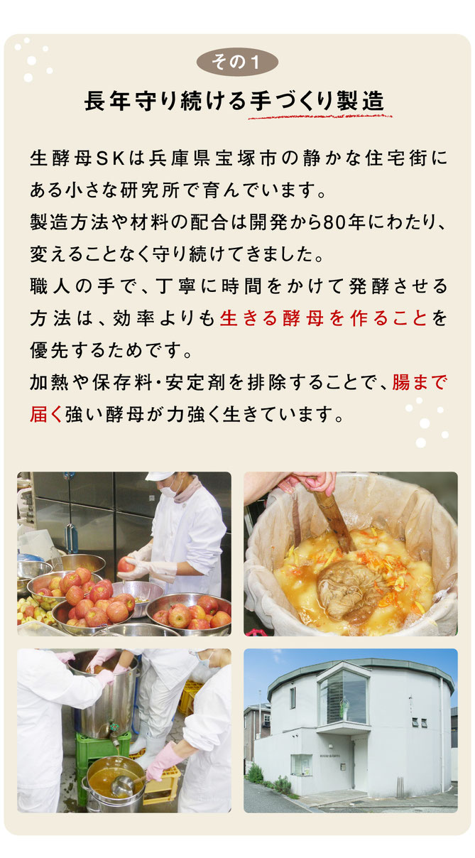 その１ 長年守り続ける手づくり製造｜生酵母SKは兵庫県宝塚市の静かな住宅街にある小さな研究所で育んでいます。 製造方法や材料の配合は開発から80年にわたり、変えることなく守り続けてきました。 職人の手で、丁寧に時間をかけて発酵させる方法は、効率よりも生きる酵母を作ることを優先するためです。 加熱や保存料・安定剤を排除することで、腸まで届く強い酵母が力強く生きています。
