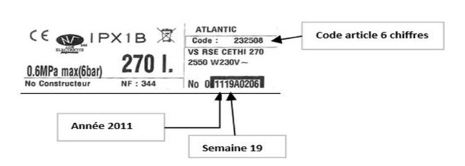 Modèle de plaque signalétique de chauffe-eau