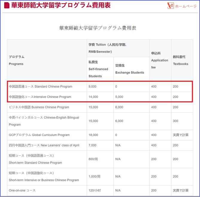 中国語学留学　華東師範大学（上海）入学条件/入学コース/学費一覧