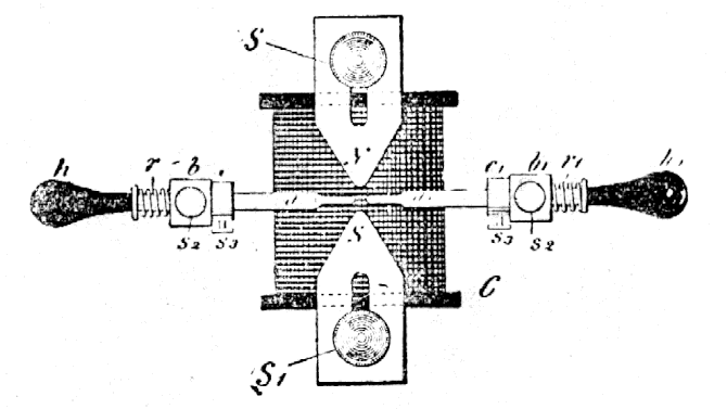 Fig. 166