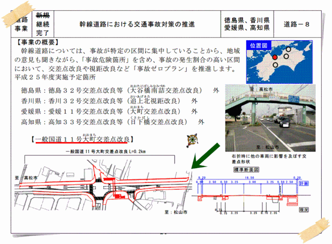 ※国道11号線　大町交差点改良（道路・歩道橋図面）