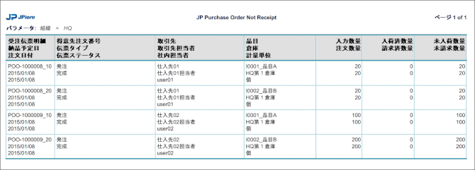未入荷発注伝票明細チェックリスト(SAMPLE)