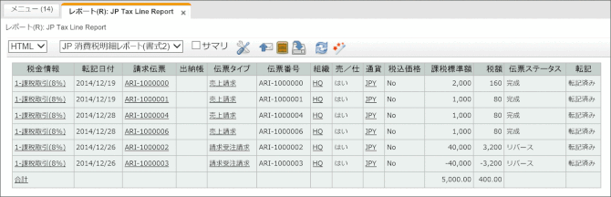 消費税詳細レポート(HTML形式サンプル)
