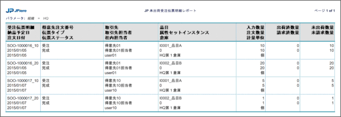 未出荷受注伝票明細チェックリストのサンプル