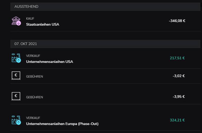 Mal sehen, ob morgen noch ein paar Käufe und Verkäufe dazu kommen... Jetzt sind wir schon bei zehn Transaktionen binnen weniger Tage!