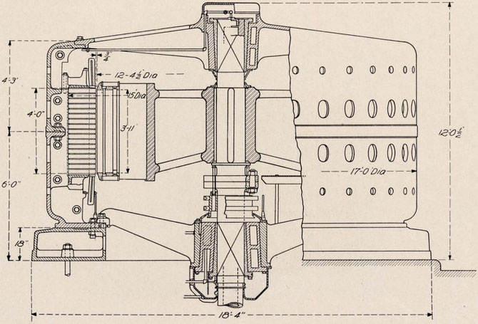 Cross-Section Assembly of 10,000 H.P., 10,000 Volt Generator Building for Canadian Niagara Falls Power Co.