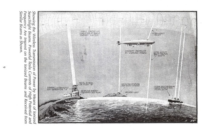 Hipothesis of transmitting high tension currents over a narrow beam of radiant energy ionizing the air and rendering it, in measure, conductive.