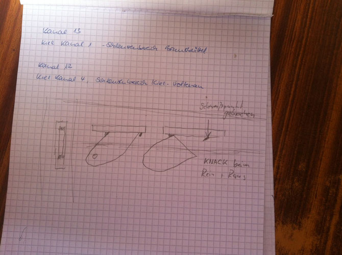 Je nach Belastung drehte sich der Beschlag mit einem markerschütternden Knacken um den verbliebenen Schweißpunkt rein oder raus