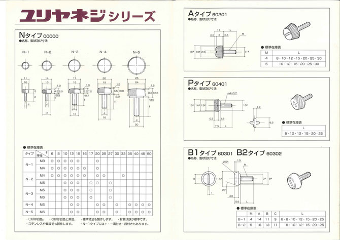ﾕﾘﾔﾈｼﾞｶﾀﾛｸﾞ(1)