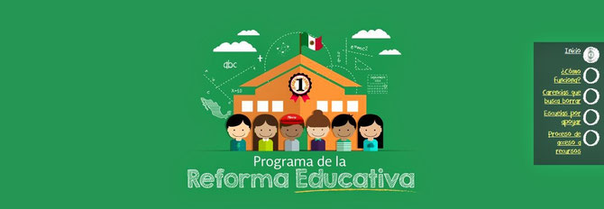 Cuestionario 911 4 Fin De Ciclo 2018 2019 Pagina Web De Supescprim004