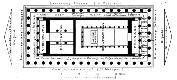 Grundriss des Parthenon