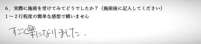 不眠でお悩み方の感想です