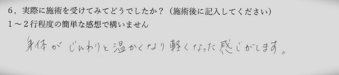 頭痛でお悩みの方の感想イメージ