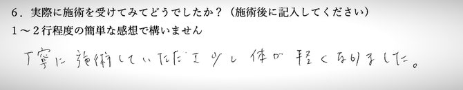 背中の痛みでお悩みの方の感想イメージ