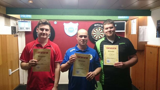 2. Kevin Stößer / 1. Laszlo Köszegi / 3. Marcel Herrmann