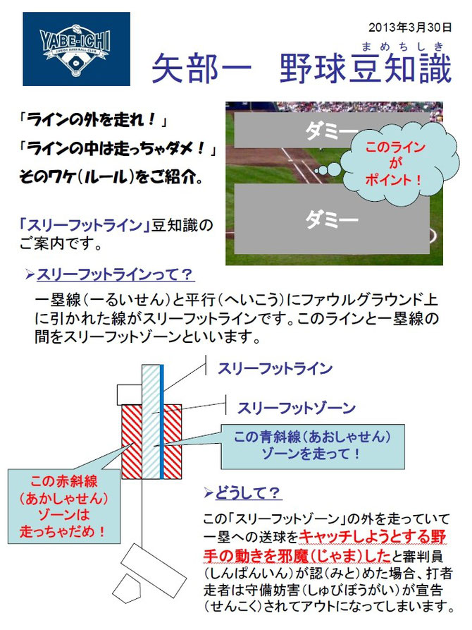 矢部一 野球豆知識 矢部一少年野球部 矢部一 野球豆知識 矢部一少年野球部