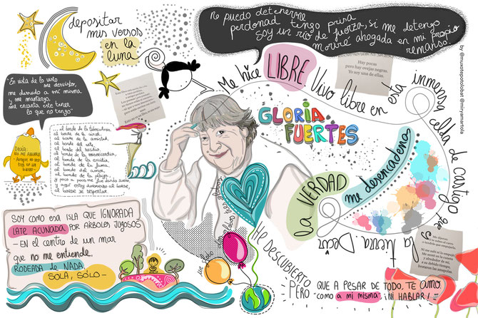 Resultado de imagen de gloria fuertes infografia