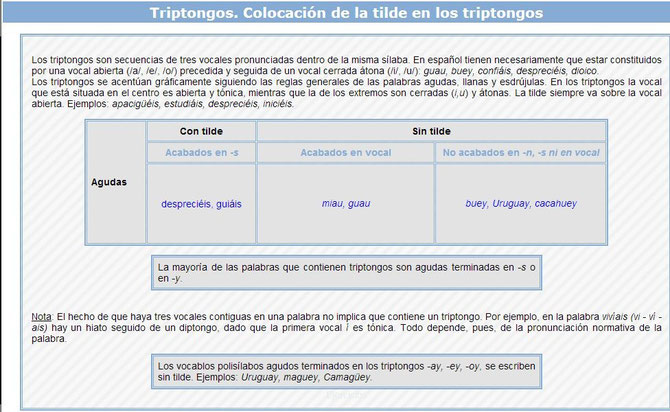 Colocación de la tilde en los triptongos