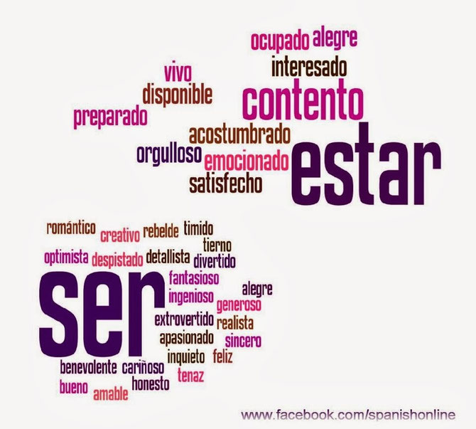 Ser y estar con los adjetivos que pueden combinarse