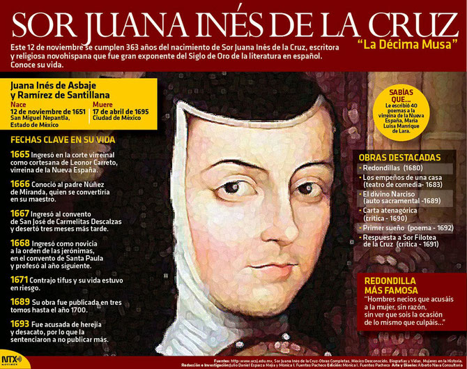 Sor Juana Inés de la Cruz Hablando de todo un mucho. Weblog de Lengua y Literatura Sor Juana Inés de la Cruz Hablando de todo un mucho. Weblog de Lengua y Literatura