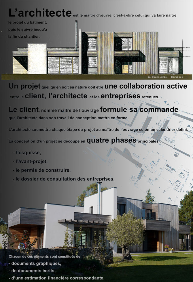 architecte conception d'un projet