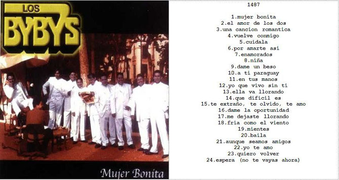 Grupero Yonics Bukis Yndio Phone Spy Gear Various artists · compilation · 2007 · 30 songs. phone spy gear jimdo