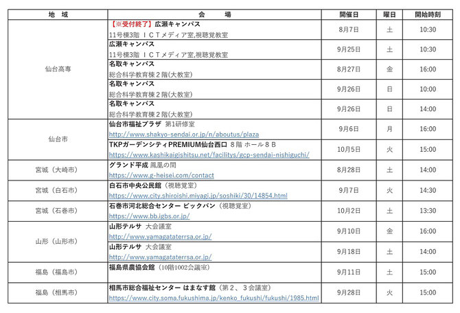 仙台高専,入試説明会