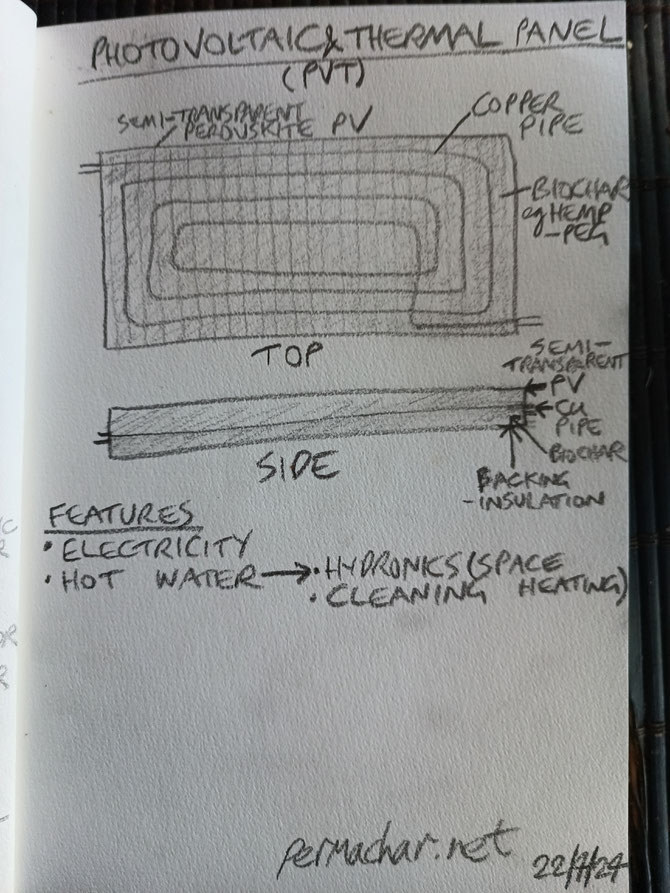 Photovoltaic thermal (PVT) panel with semi-transparent Perovskite solar cells (ST-PSC), copper pipes and biochar for electricity and hot water