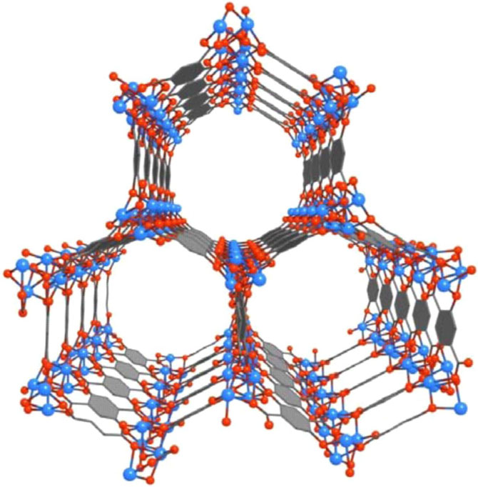 3D molecular model of a metal-organic framework (MOF) showing its crystalline nano-structure and coordination bonds