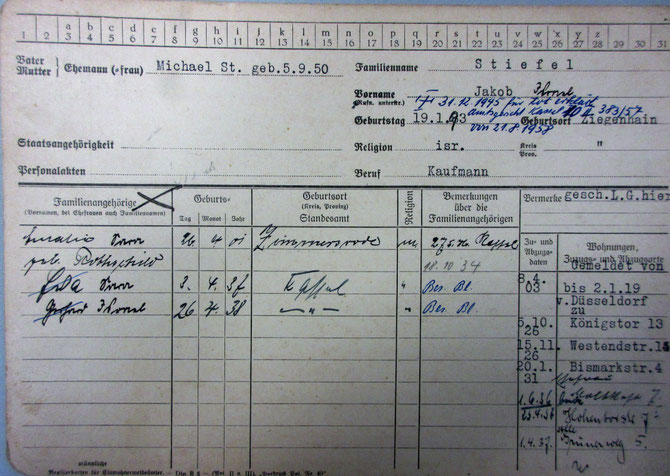 Kennkarte für Jakob Stiefel