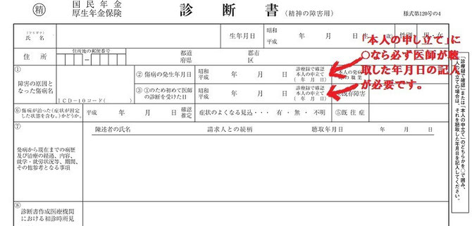 年金 機構 状 日本 委任