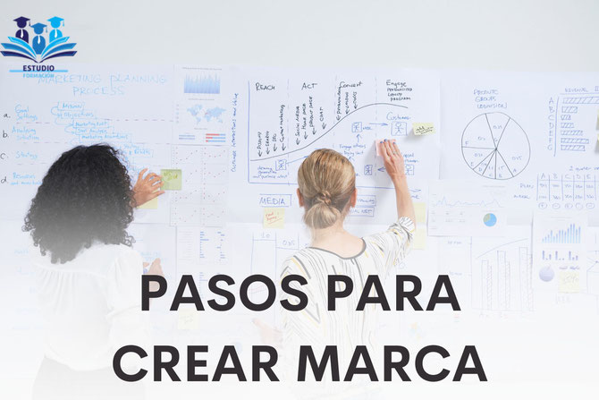 Pasos para crear una marca